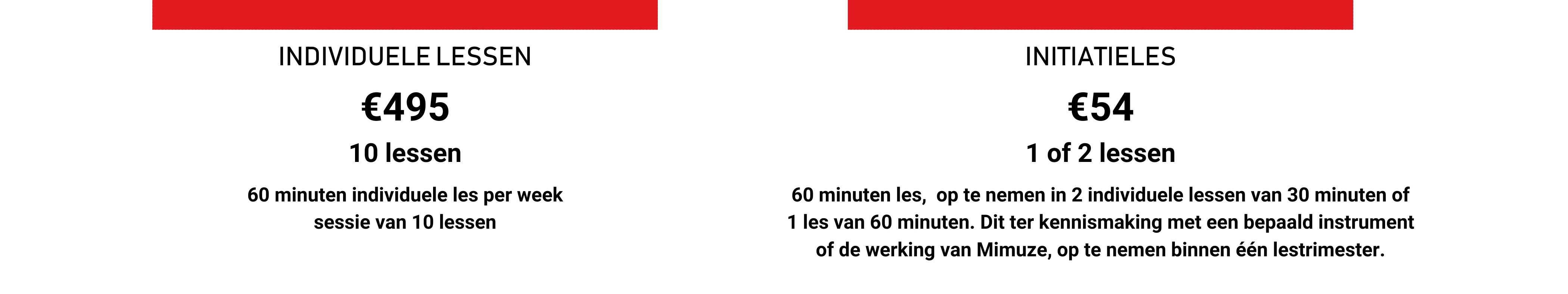 Prijzen 2